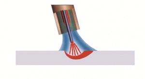 Технология сварки MIG/MAG Технология сварки MIG/MAG